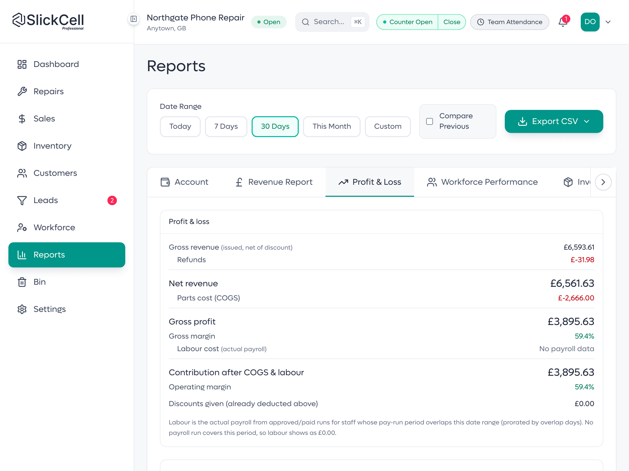 A SlickCell profit and loss report, with revenue, cost of goods and the figures that make up each total.