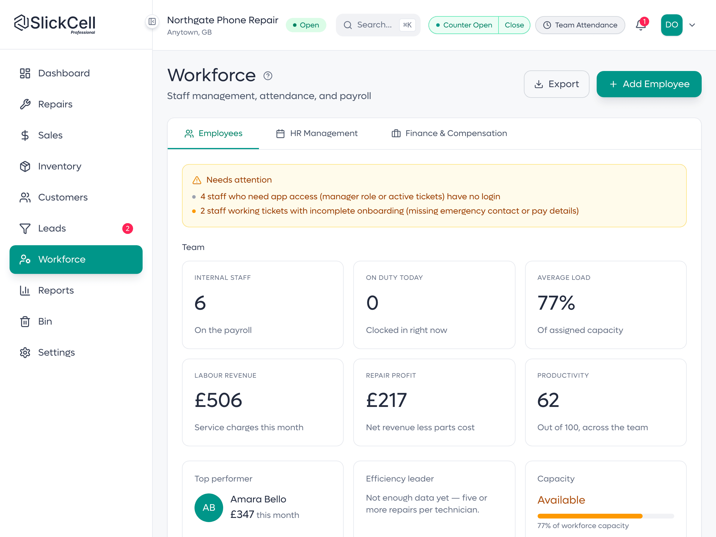 The SlickCell workforce screen showing staff, their roles and what each role is allowed to do.