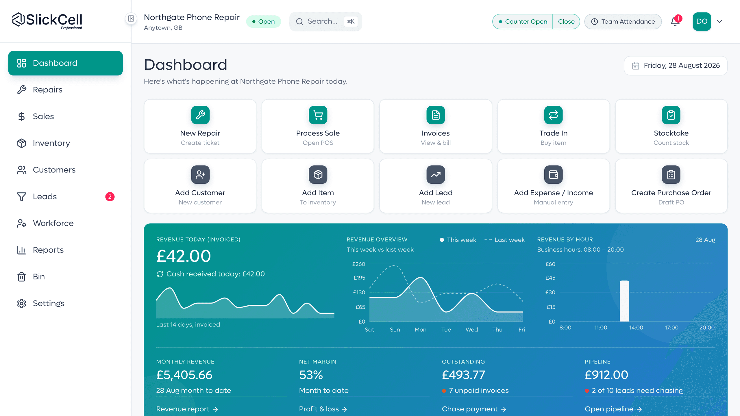 The SlickCell dashboard: today's takings, open repairs, jobs due out and low-stock warnings, with the navigation sidebar.