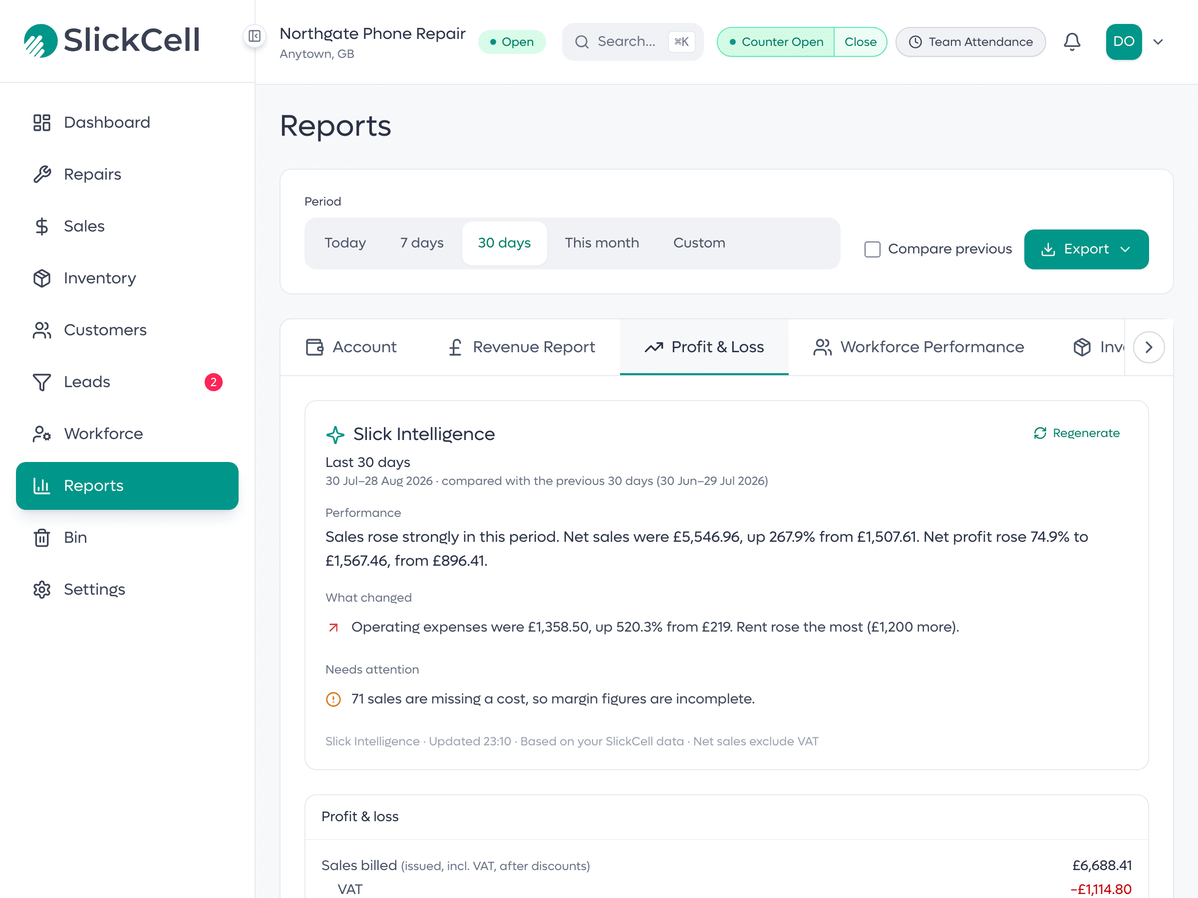 The SlickCell Profit & Loss report with its Slick Intelligence summary at the top: net sales and net profit for the last 30 days against the 30 days before, what changed and what needs attention, above the statement itself.